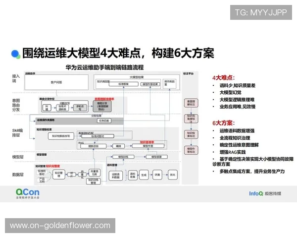 云端协作平台优化体育内容远程制作流程，提升效率
