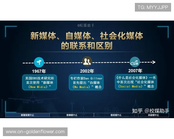 体育赛事版权分销模式灵活，适应不同媒体平台传播特性。