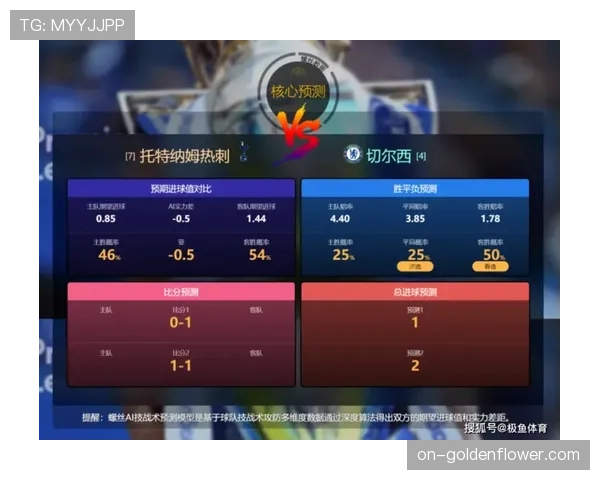 深度分析：AI战术报告如何成为欧冠淘汰赛各队教练组的标配工具