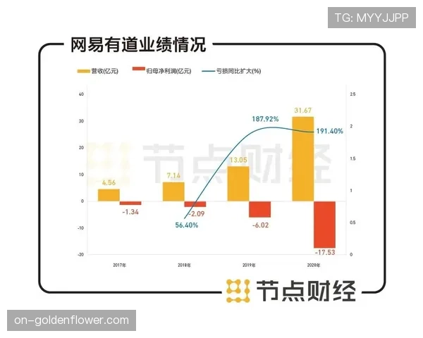 争冠白热化：数据模型显示巴黎、里昂收官阶段赛程难度对比